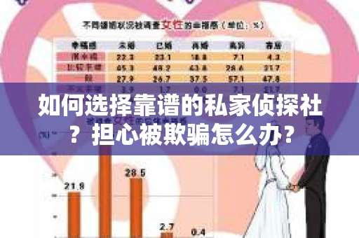 如何选择靠谱的私家侦探社？担心被欺骗怎么办？
